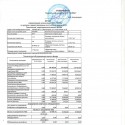 Отчет управляющей организации ООО "ЭкоМир" по услугам, предоставляемым за отчетный период 2014 г. по дому  16